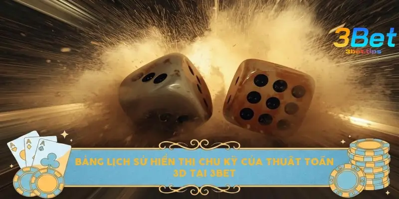 Bảng lịch sử hiển thị chu kỳ của thuật toán 3D tại 3bet