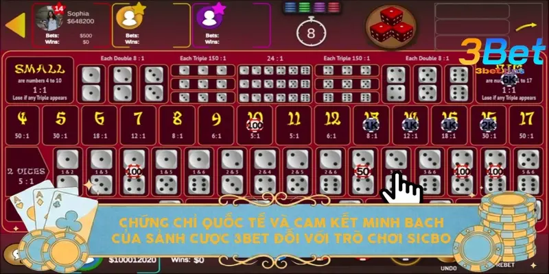 Chứng chỉ quốc tế và cam kết minh bạch của sảnh cược 3bet đối với trò chơi Sicbo