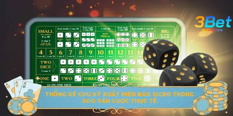 Thống kê chu kỳ xuất hiện bão Sicbo trong 500 ván cược thực tế